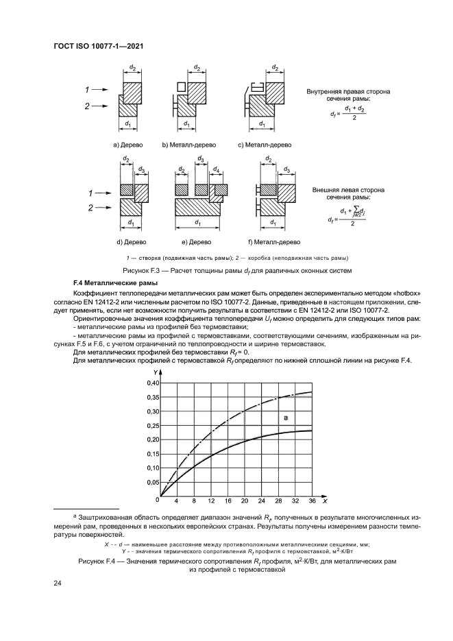 ГОСТ ISO 10077-1-2021