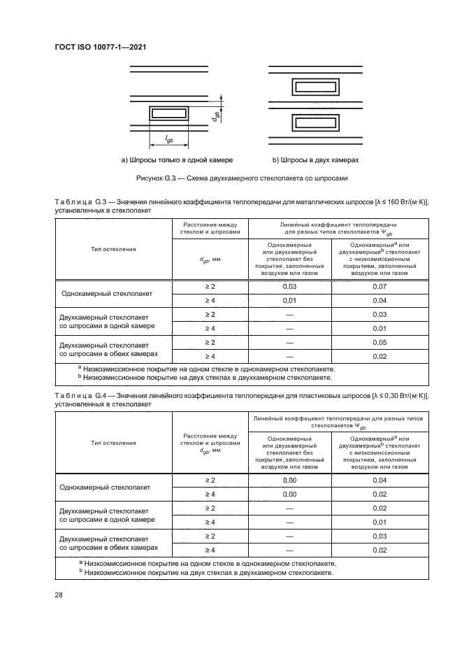 ГОСТ ISO 10077-1-2021