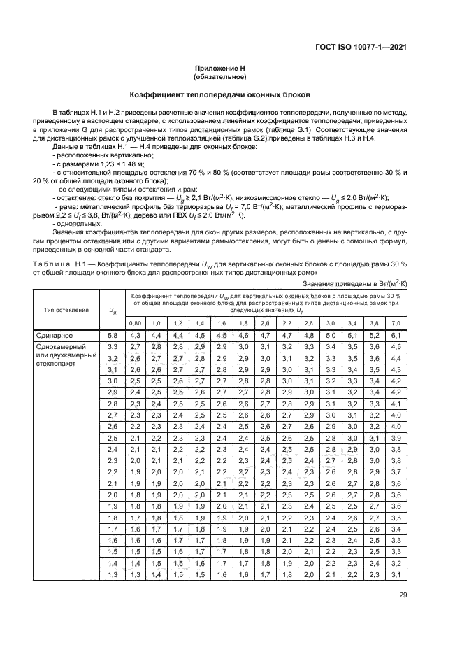 ГОСТ ISO 10077-1-2021