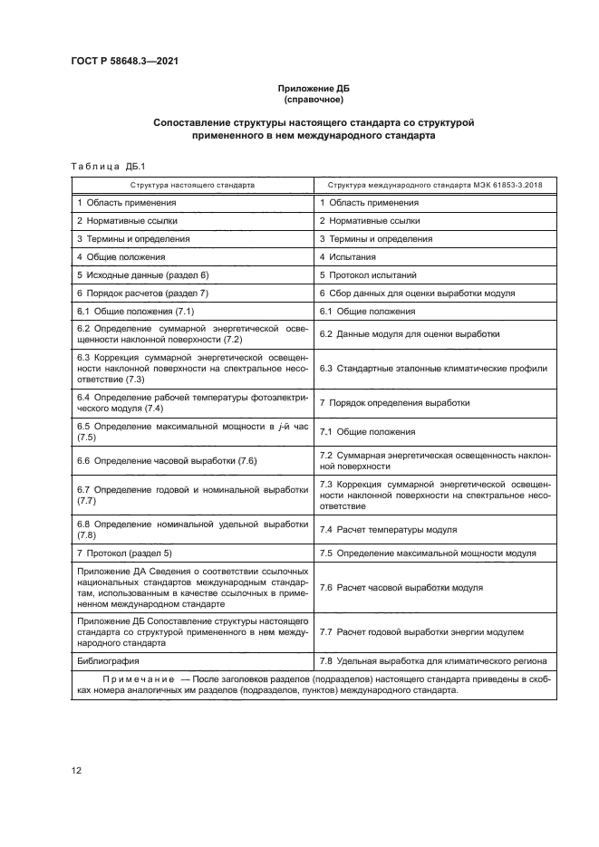 ГОСТ Р 58648.3-2021