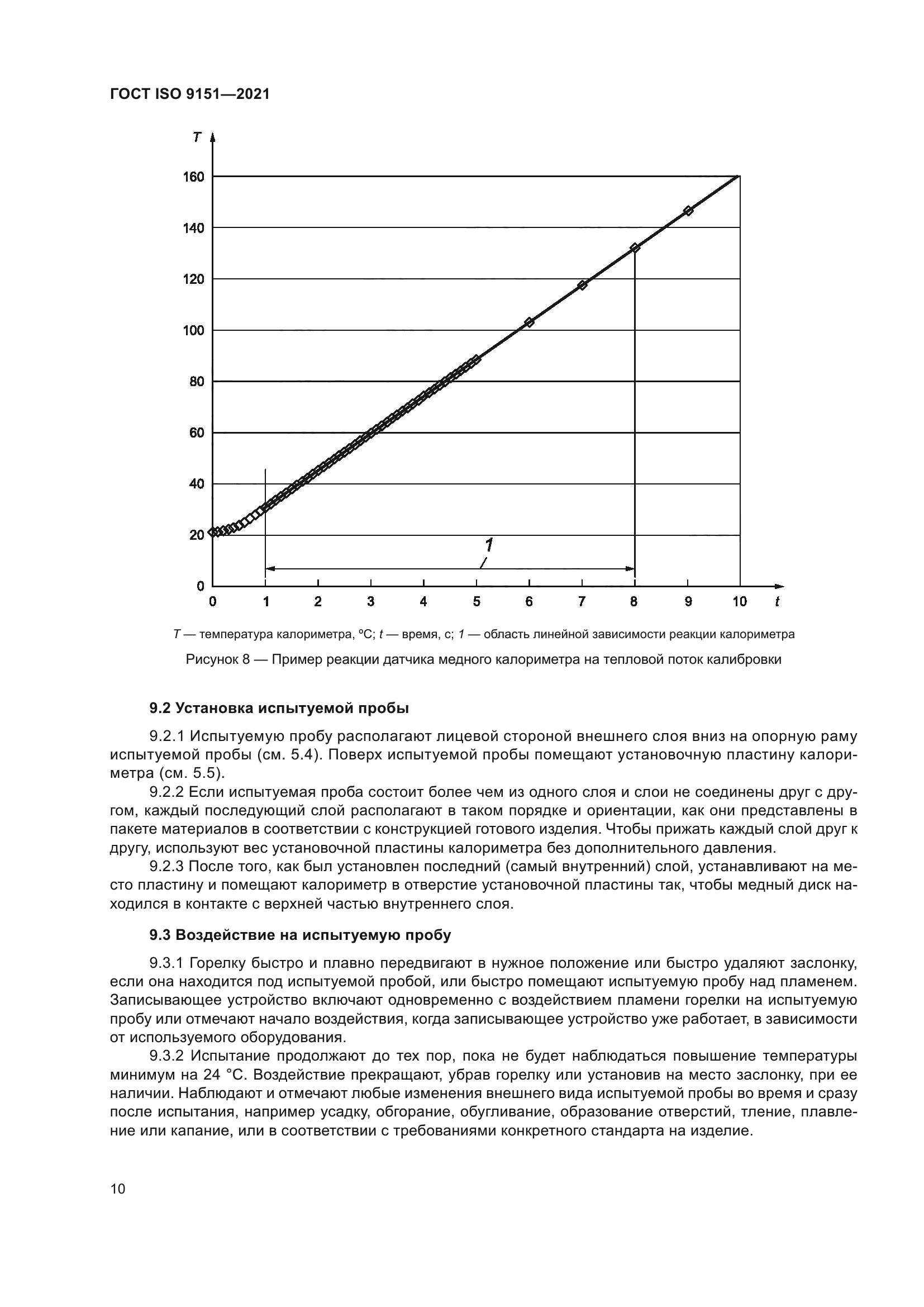 ГОСТ ISO 9151-2021