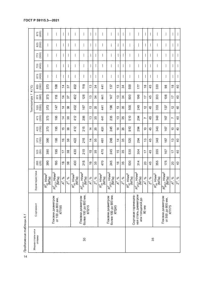 ГОСТ Р 59115.3-2021