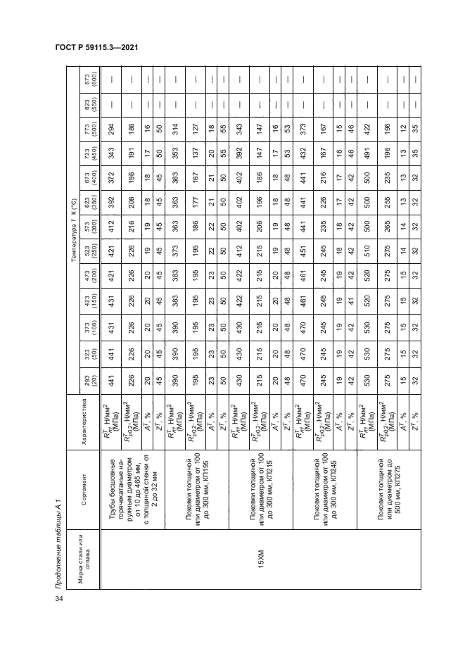 ГОСТ Р 59115.3-2021