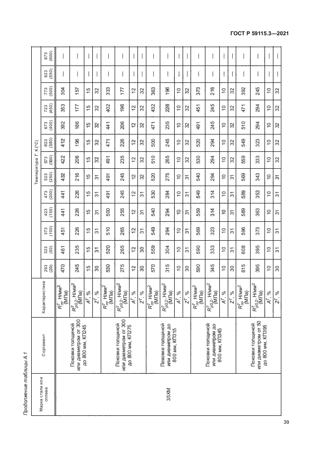 ГОСТ Р 59115.3-2021