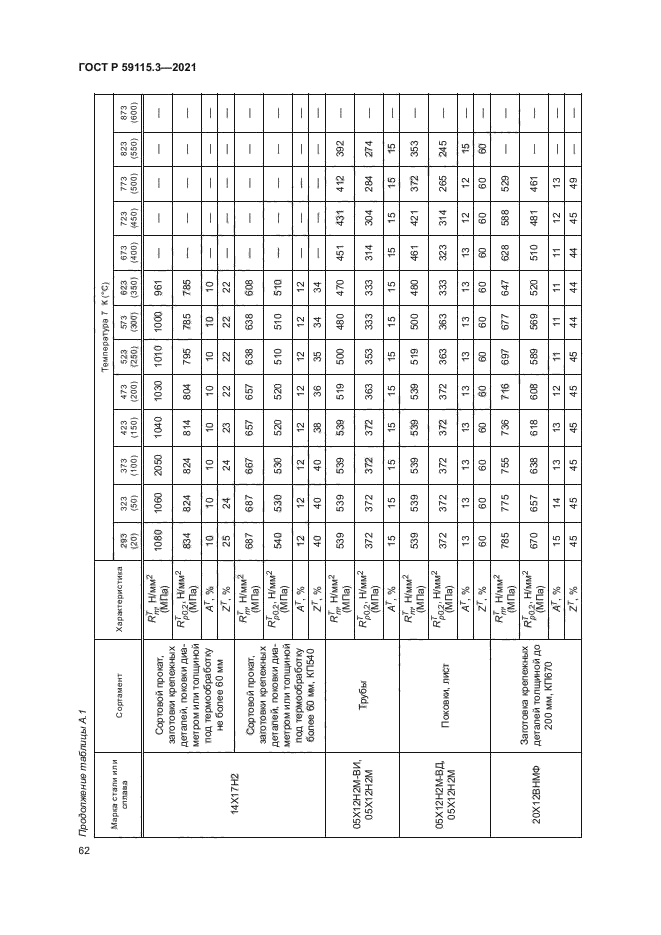 ГОСТ Р 59115.3-2021