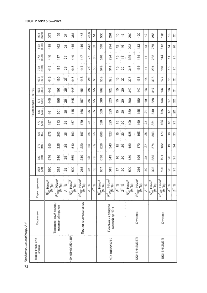 ГОСТ Р 59115.3-2021
