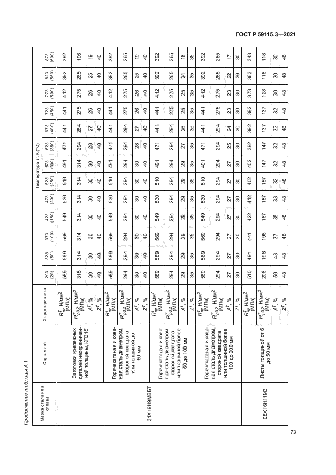 ГОСТ Р 59115.3-2021