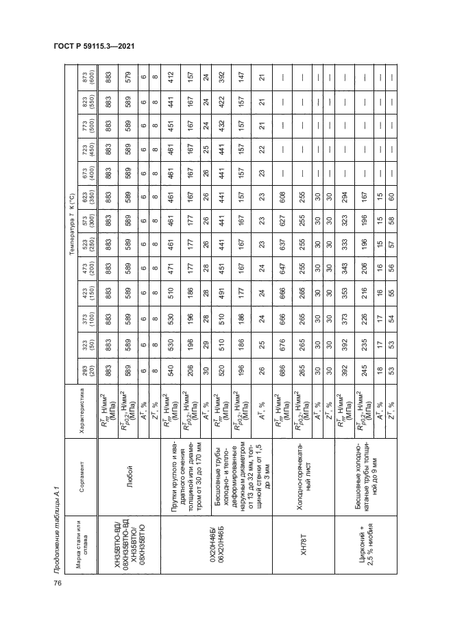 ГОСТ Р 59115.3-2021