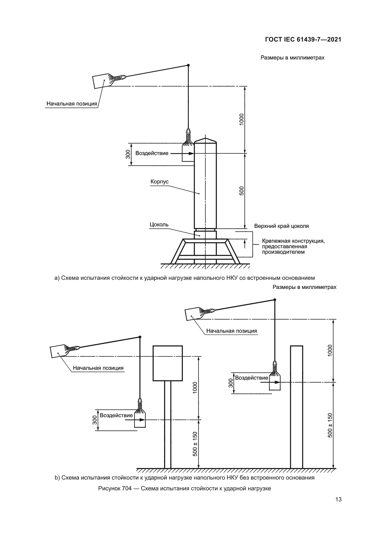 ГОСТ IEC 61439-7-2021