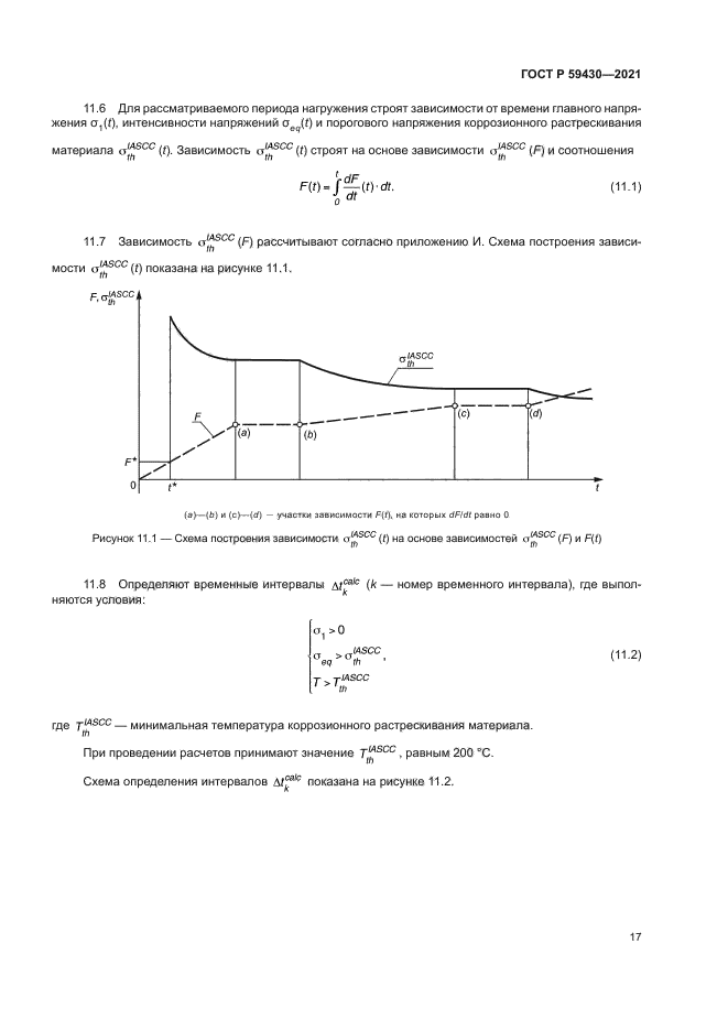 ГОСТ Р 59430-2021