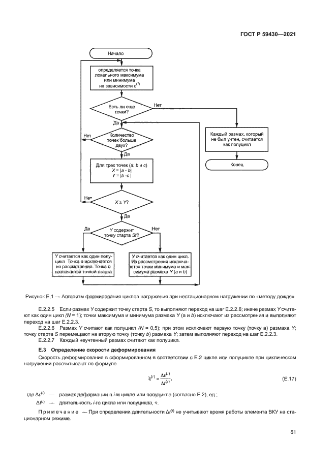 ГОСТ Р 59430-2021