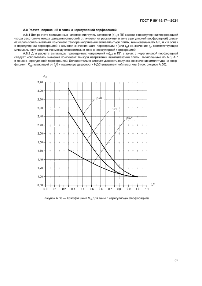 ГОСТ Р 59115.17-2021