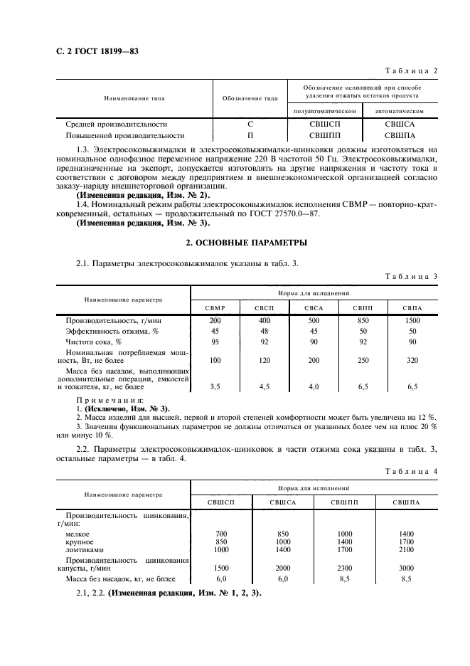 ГОСТ 18199-83