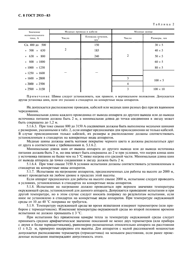 ГОСТ 2933-83