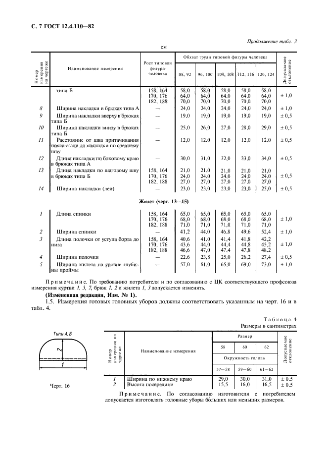 ГОСТ 12.4.110-82