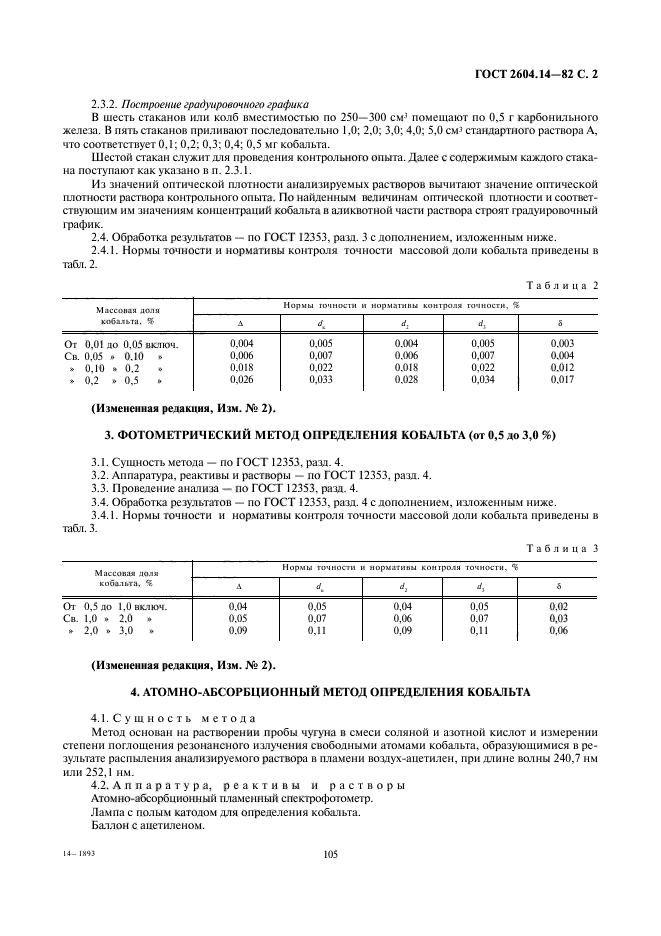 ГОСТ 2604.14-82