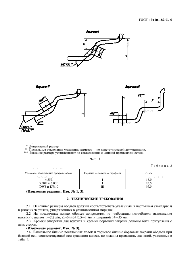 ГОСТ 10410-82