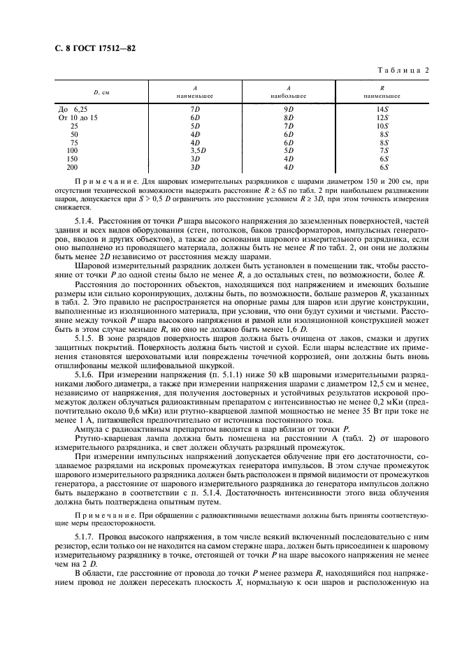 ГОСТ 17512-82