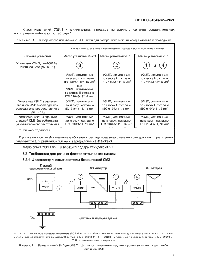 ГОСТ IEC 61643-32-2021