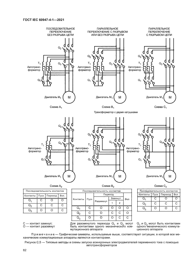 ГОСТ IEC 60947-4-1-2021