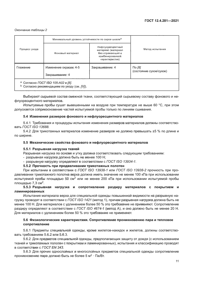 ГОСТ 12.4.281-2021