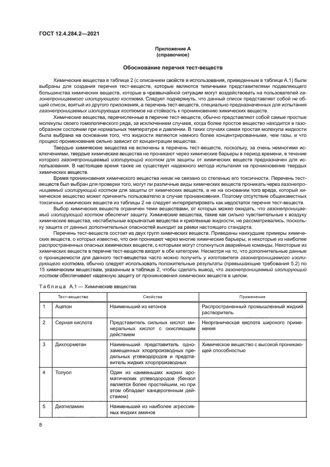 ГОСТ 12.4.284.2-2021