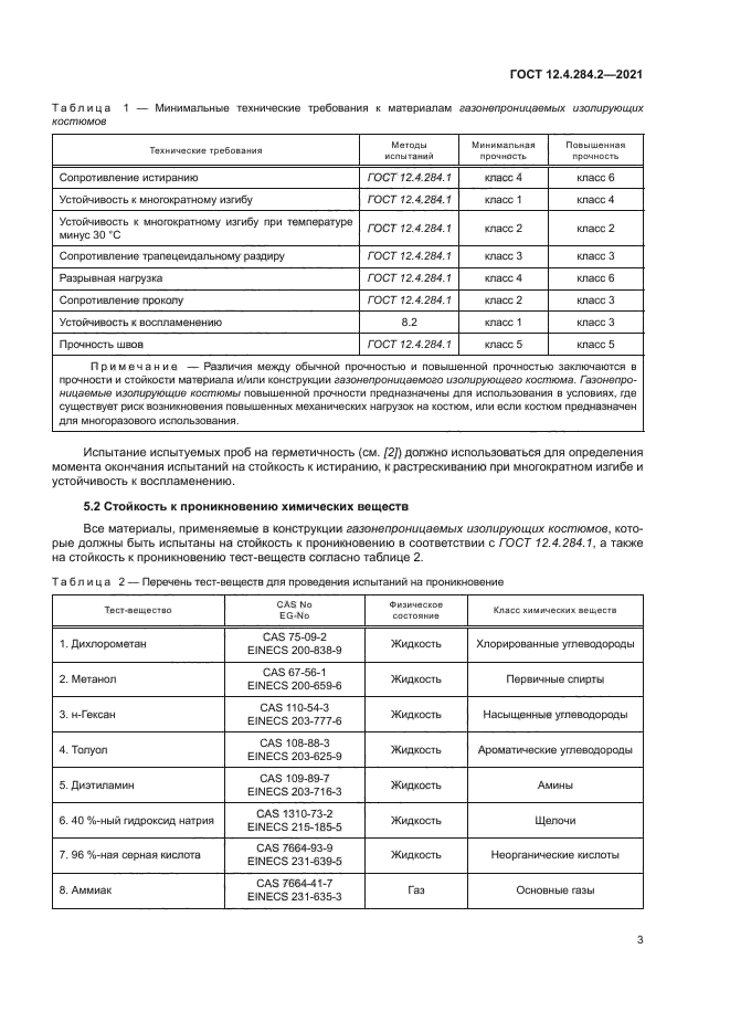 ГОСТ 12.4.284.2-2021