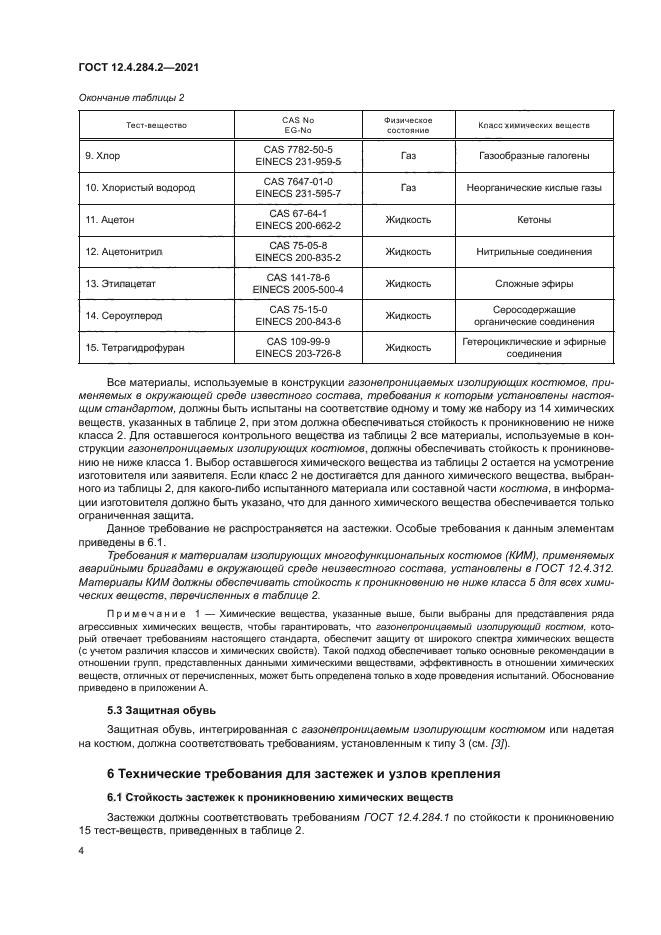 ГОСТ 12.4.284.2-2021