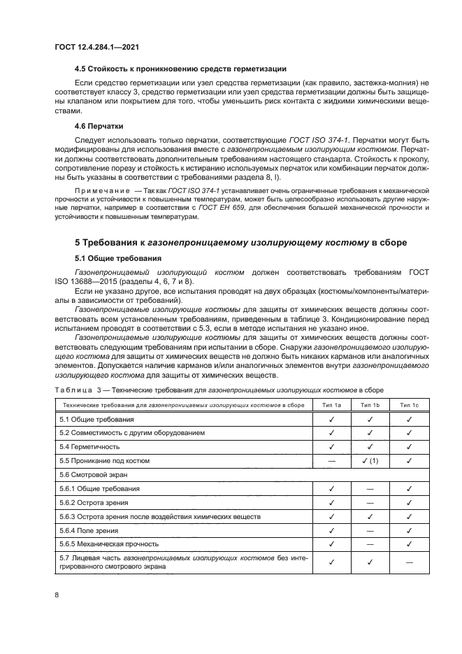 ГОСТ 12.4.284.1-2021