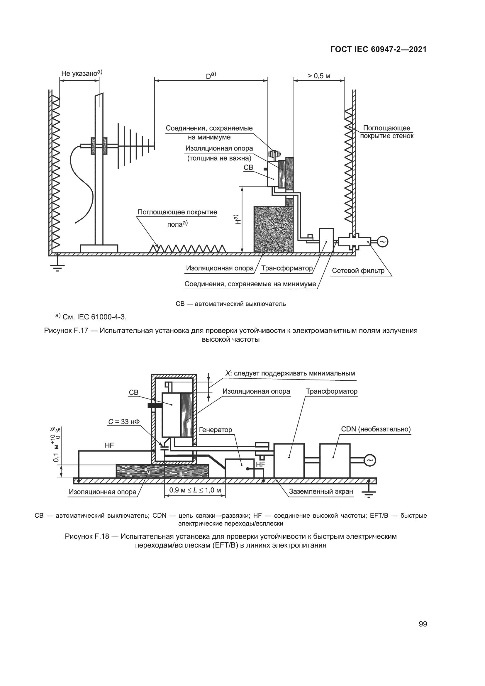 ГОСТ IEC 60947-2-2021