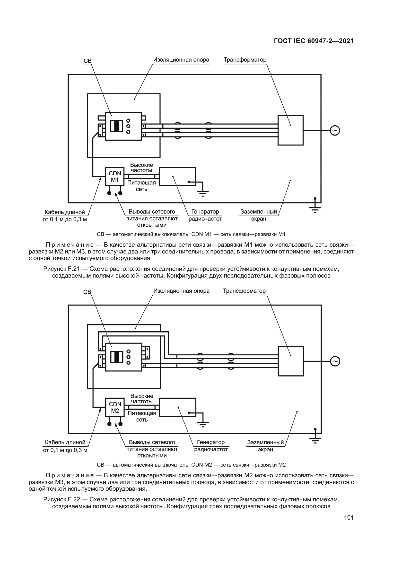 ГОСТ IEC 60947-2-2021