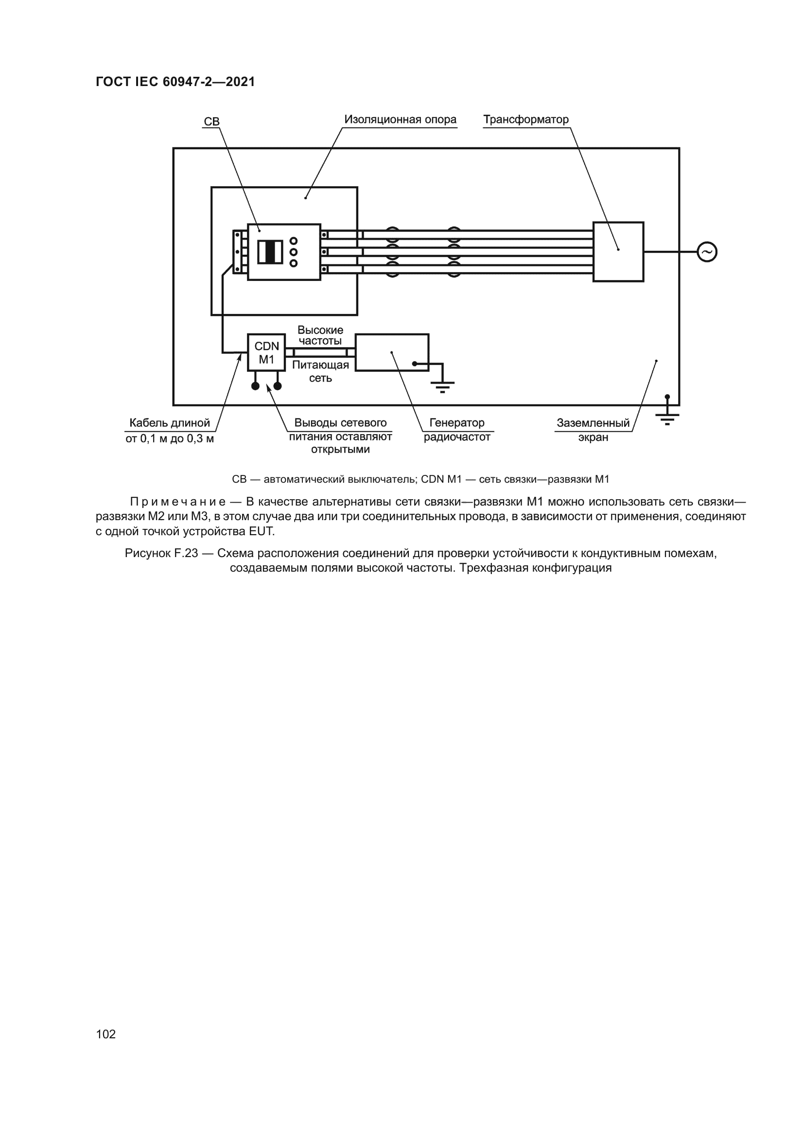 ГОСТ IEC 60947-2-2021