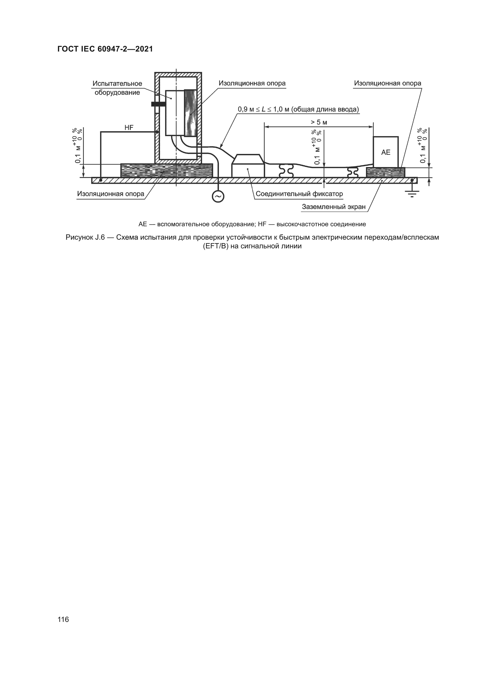 ГОСТ IEC 60947-2-2021