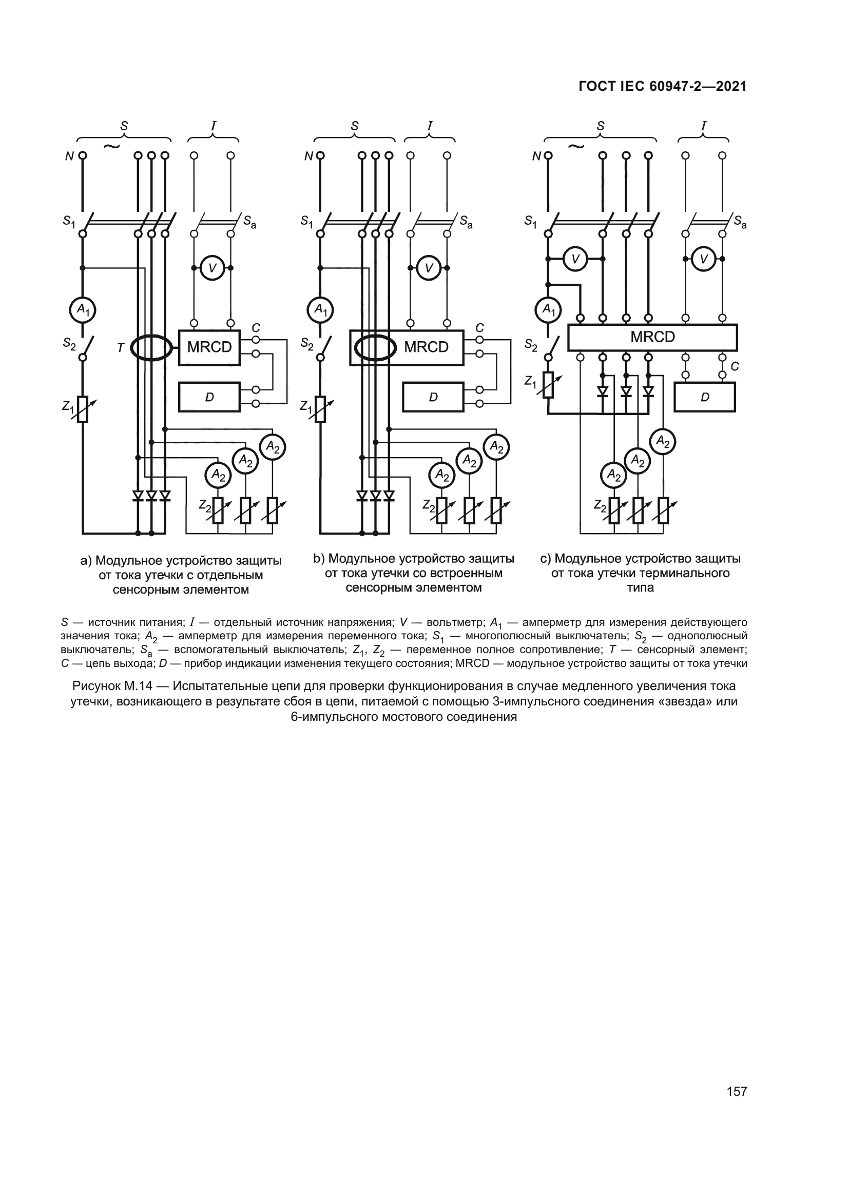 ГОСТ IEC 60947-2-2021