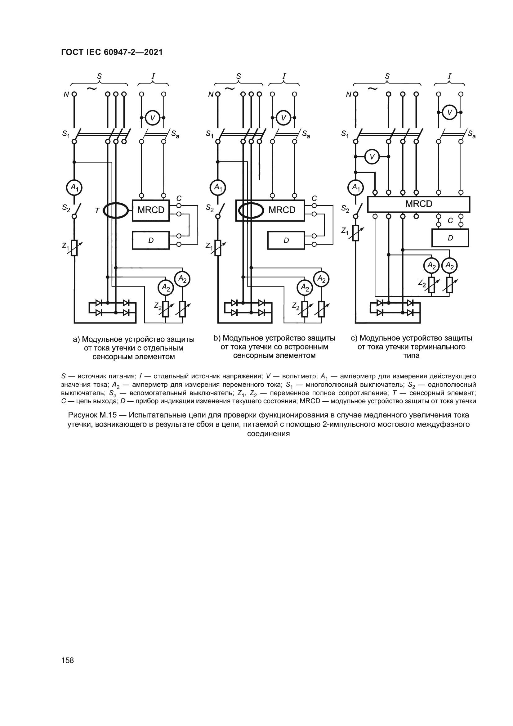 ГОСТ IEC 60947-2-2021