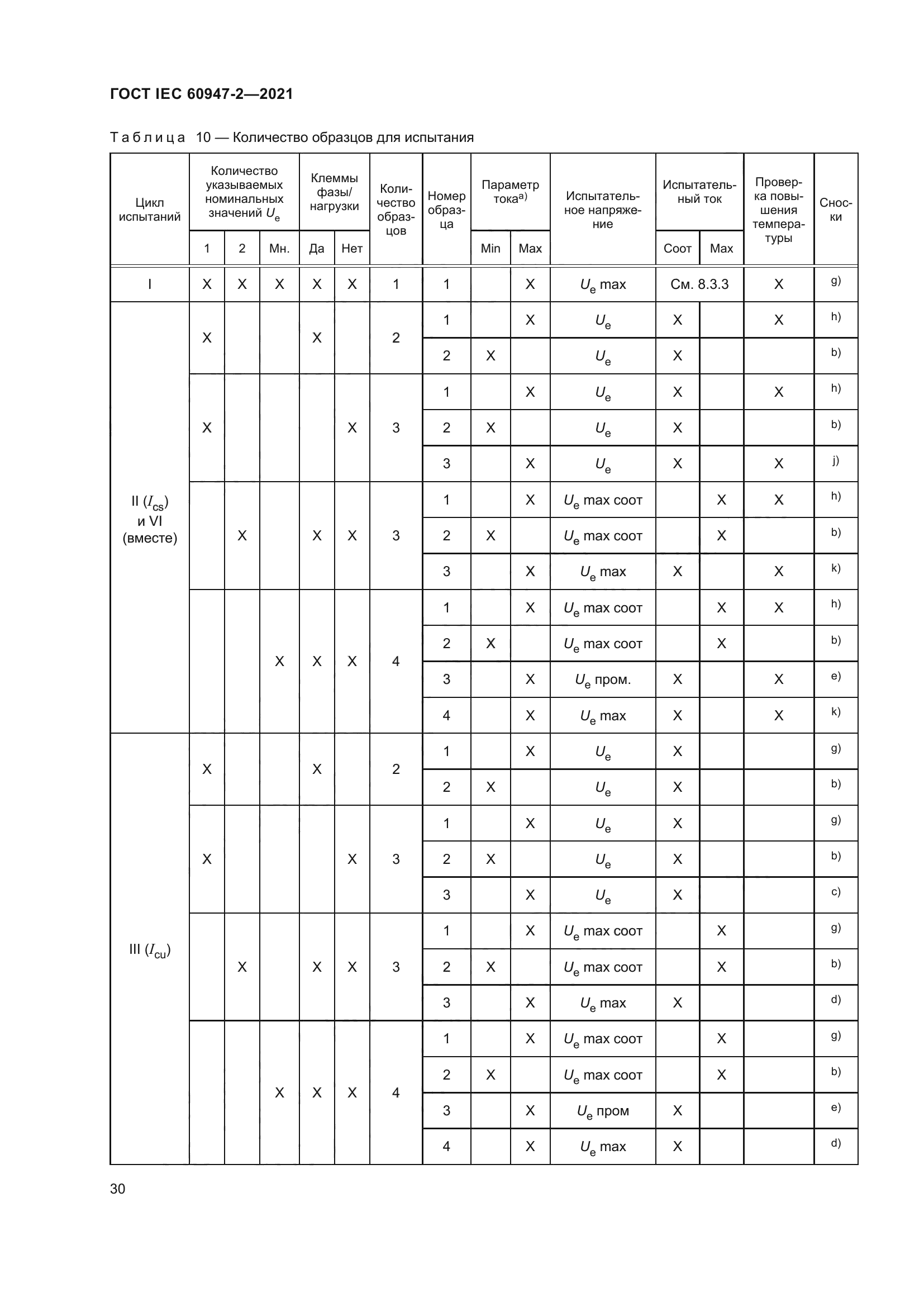 ГОСТ IEC 60947-2-2021