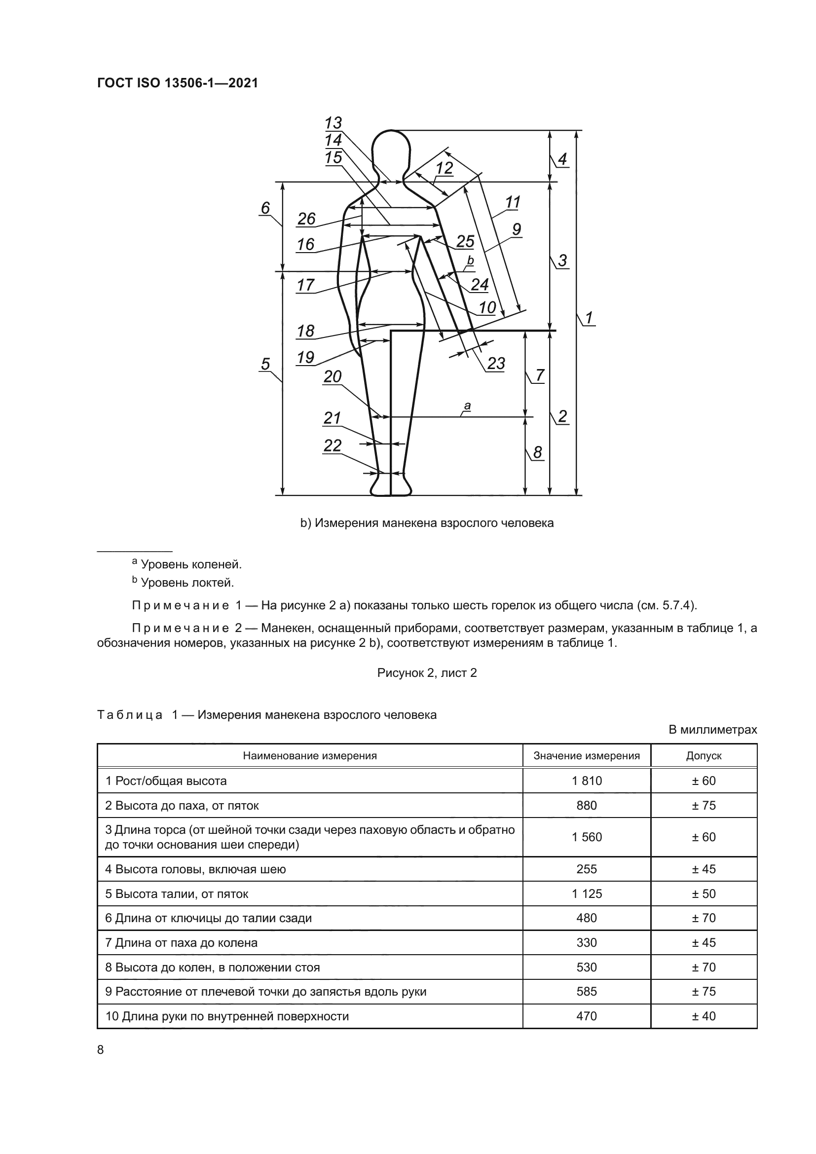 ГОСТ ISO 13506-1-2021