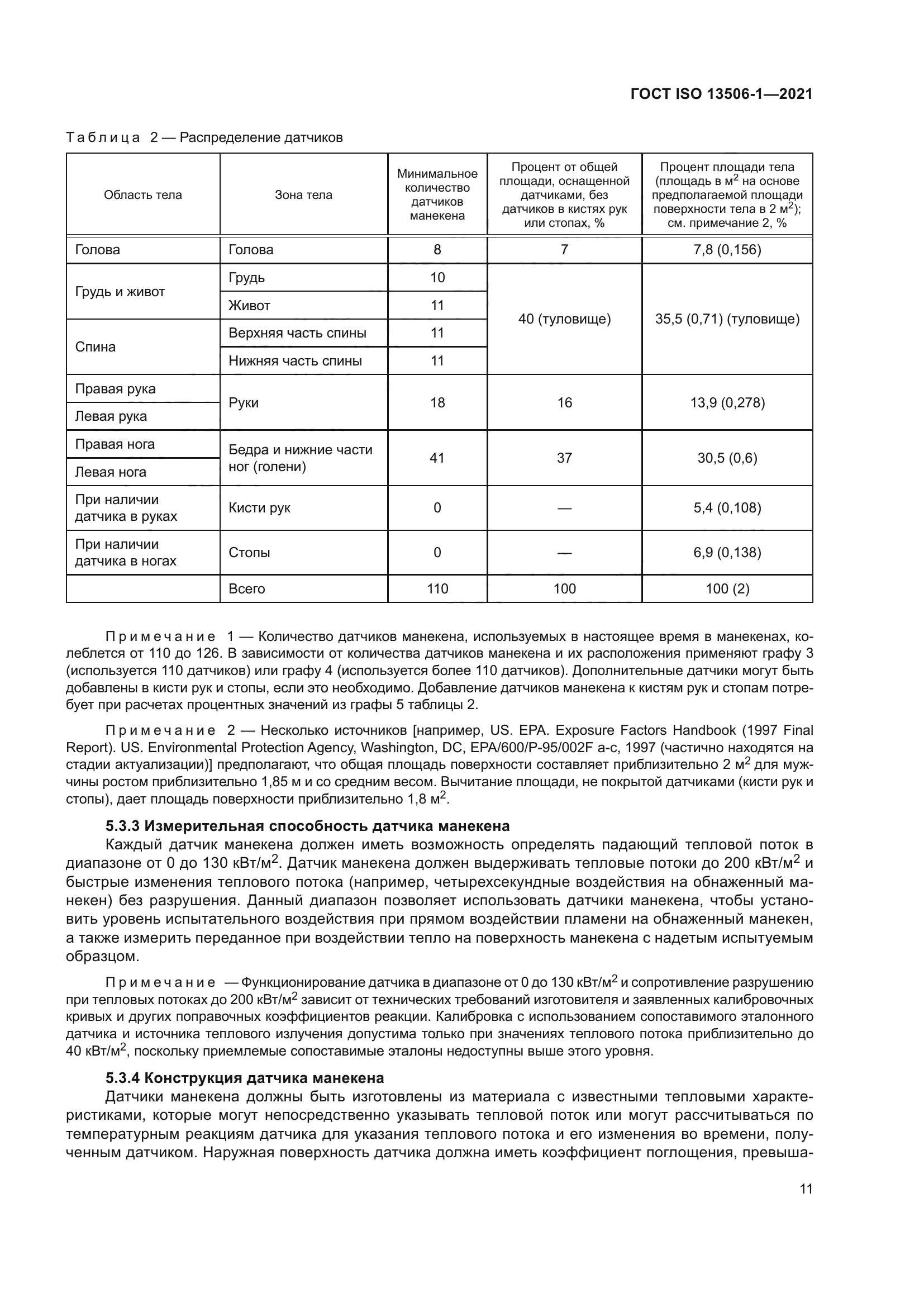 ГОСТ ISO 13506-1-2021