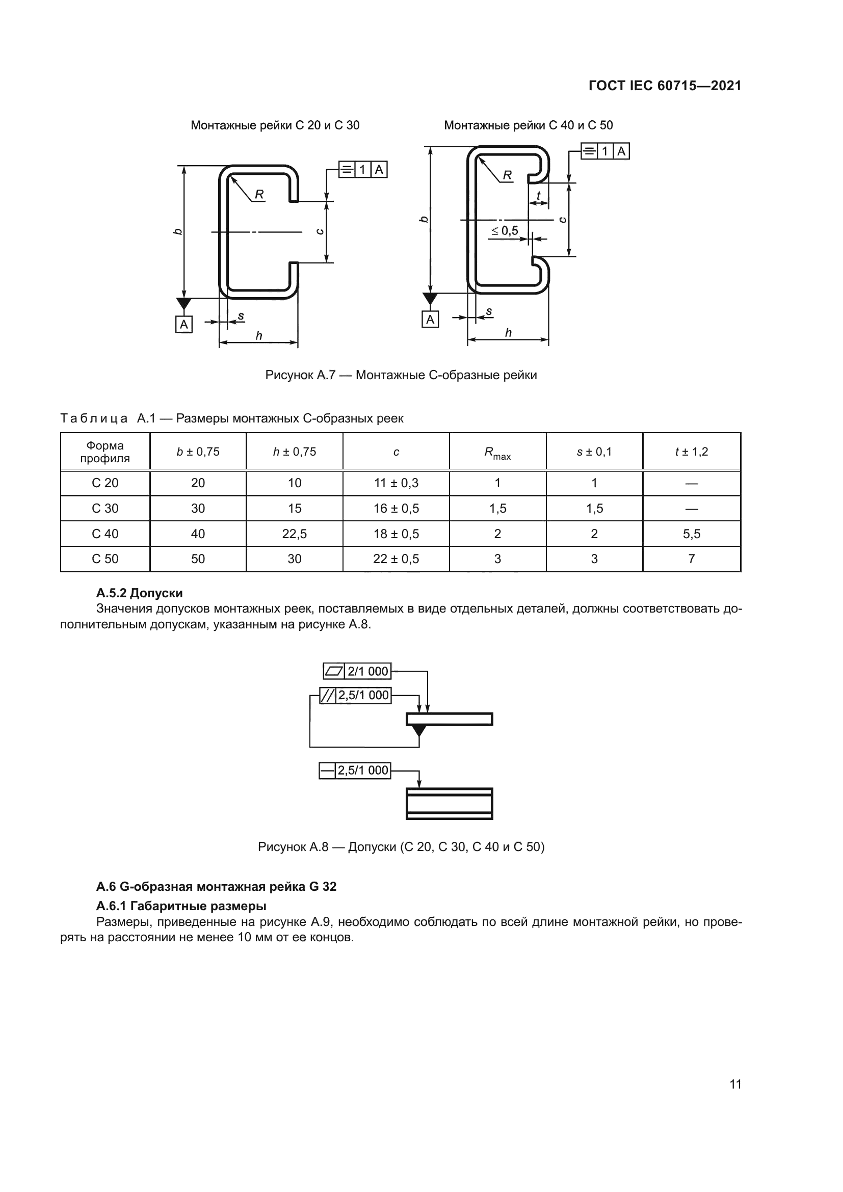 ГОСТ IEC 60715-2021