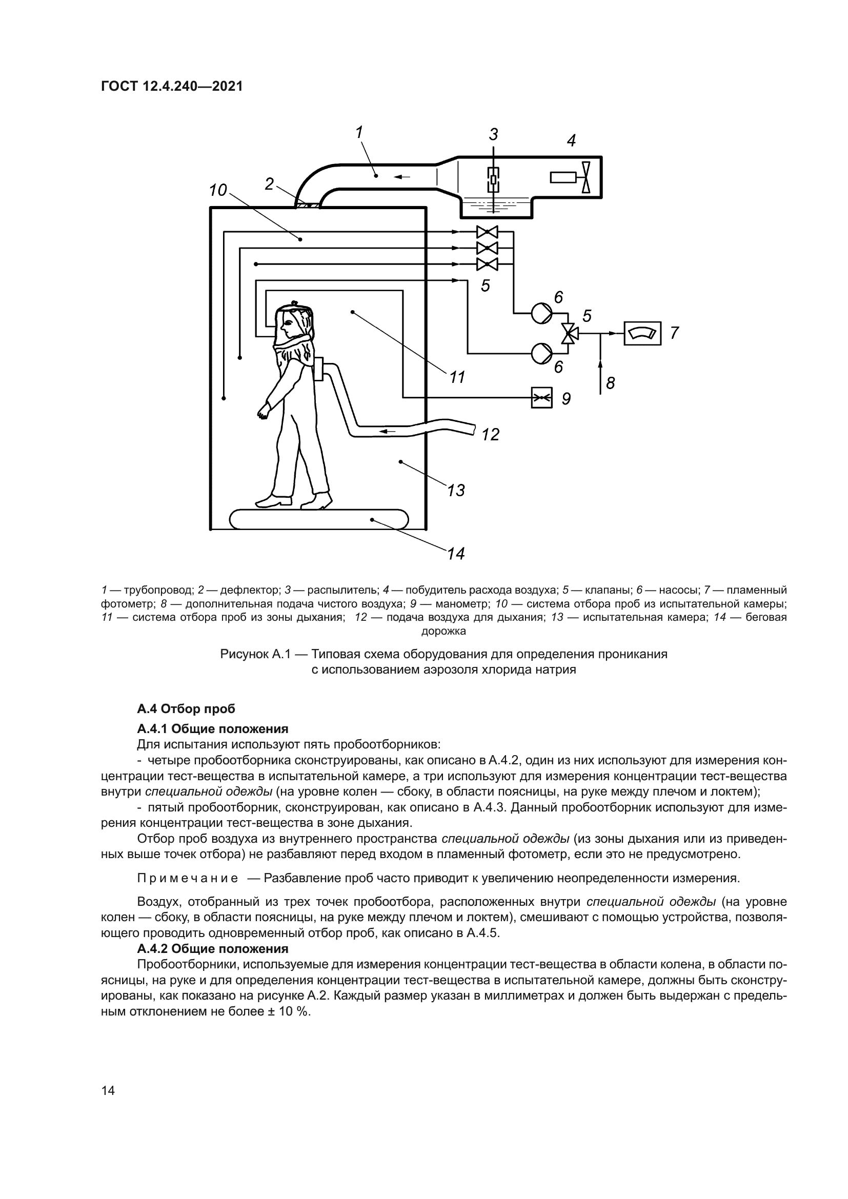 ГОСТ 12.4.240-2021