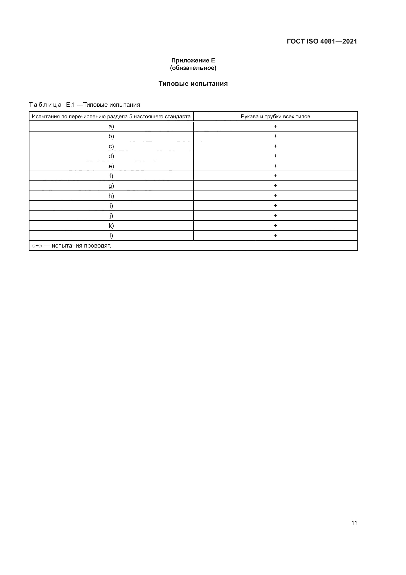 ГОСТ ISO 4081-2021