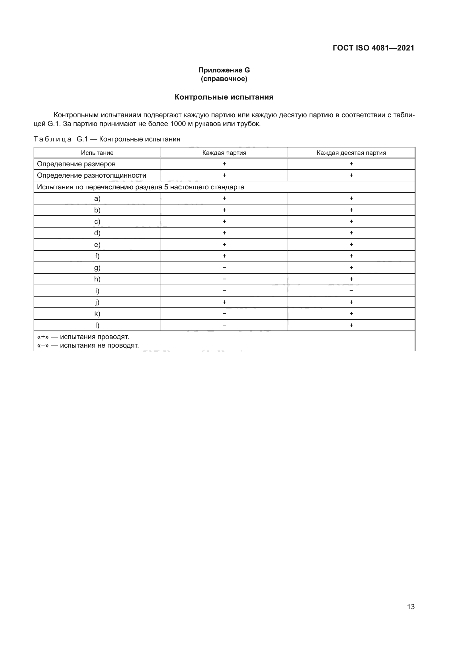 ГОСТ ISO 4081-2021