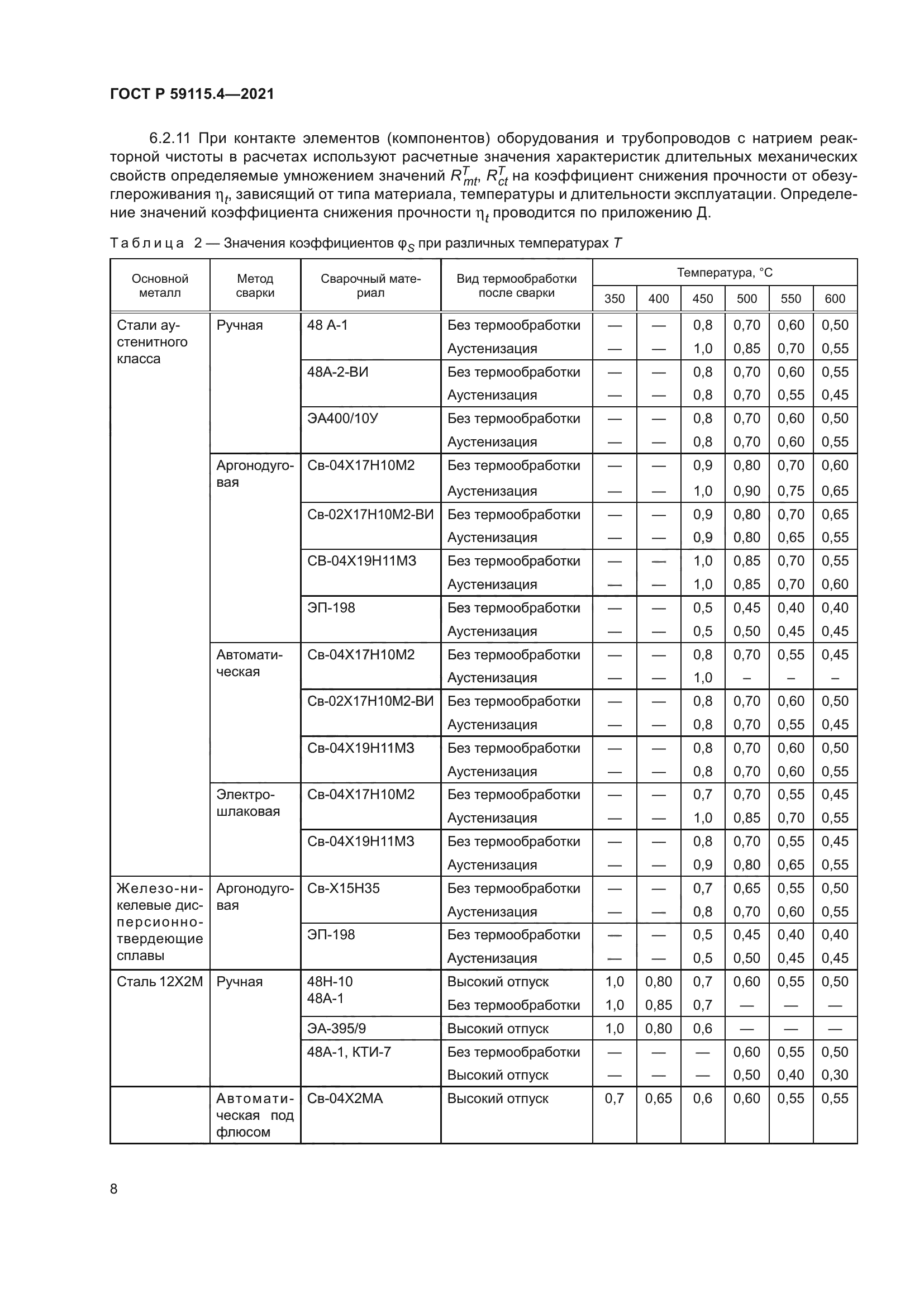 ГОСТ Р 59115.4-2021