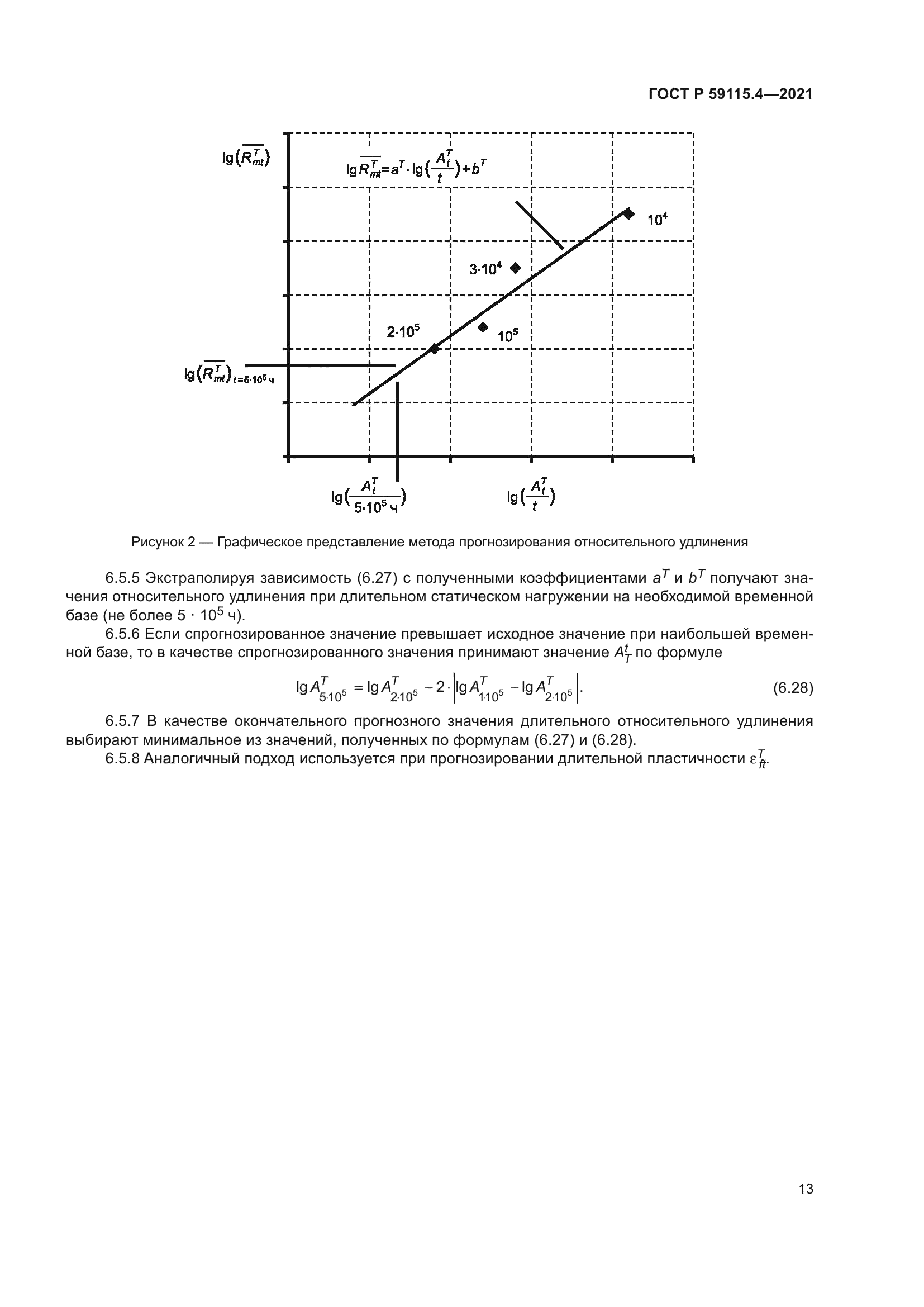 ГОСТ Р 59115.4-2021