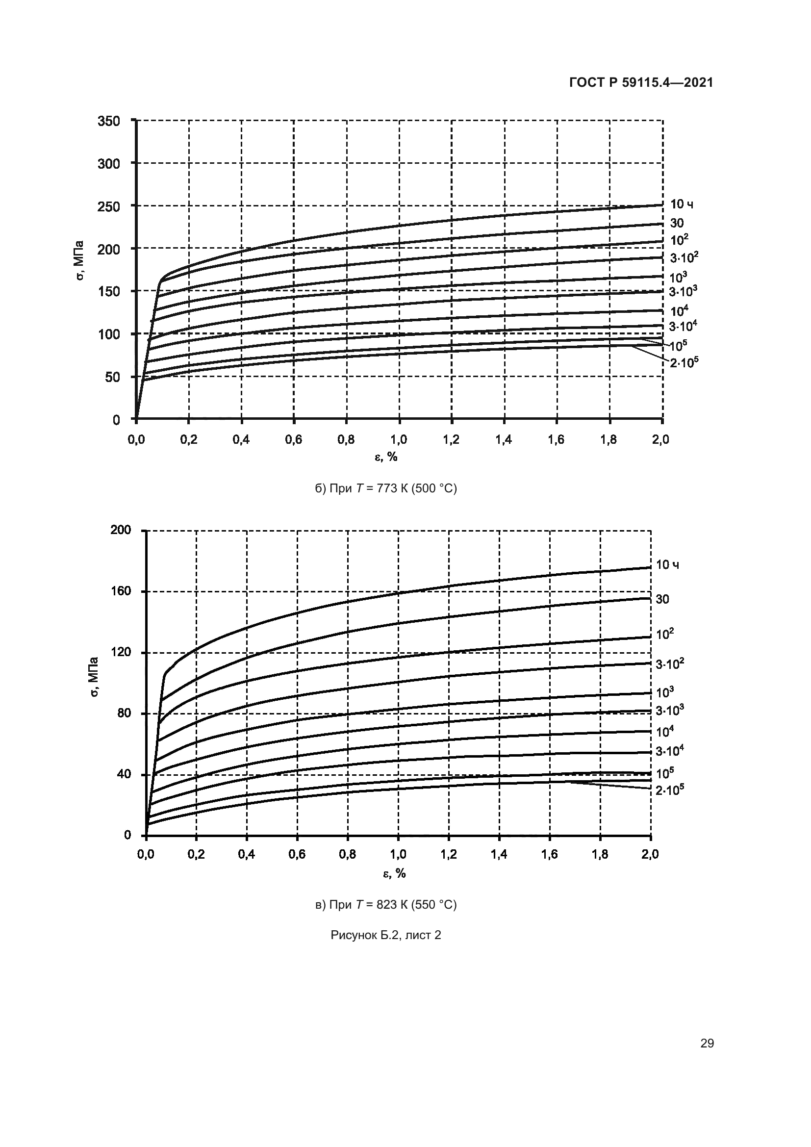 ГОСТ Р 59115.4-2021