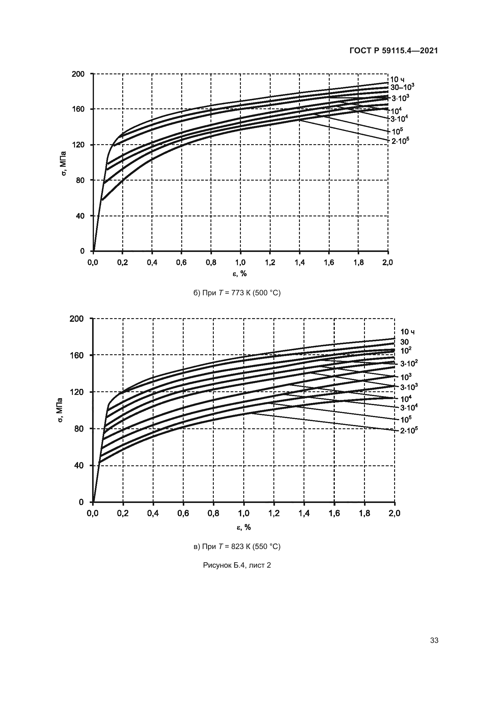 ГОСТ Р 59115.4-2021