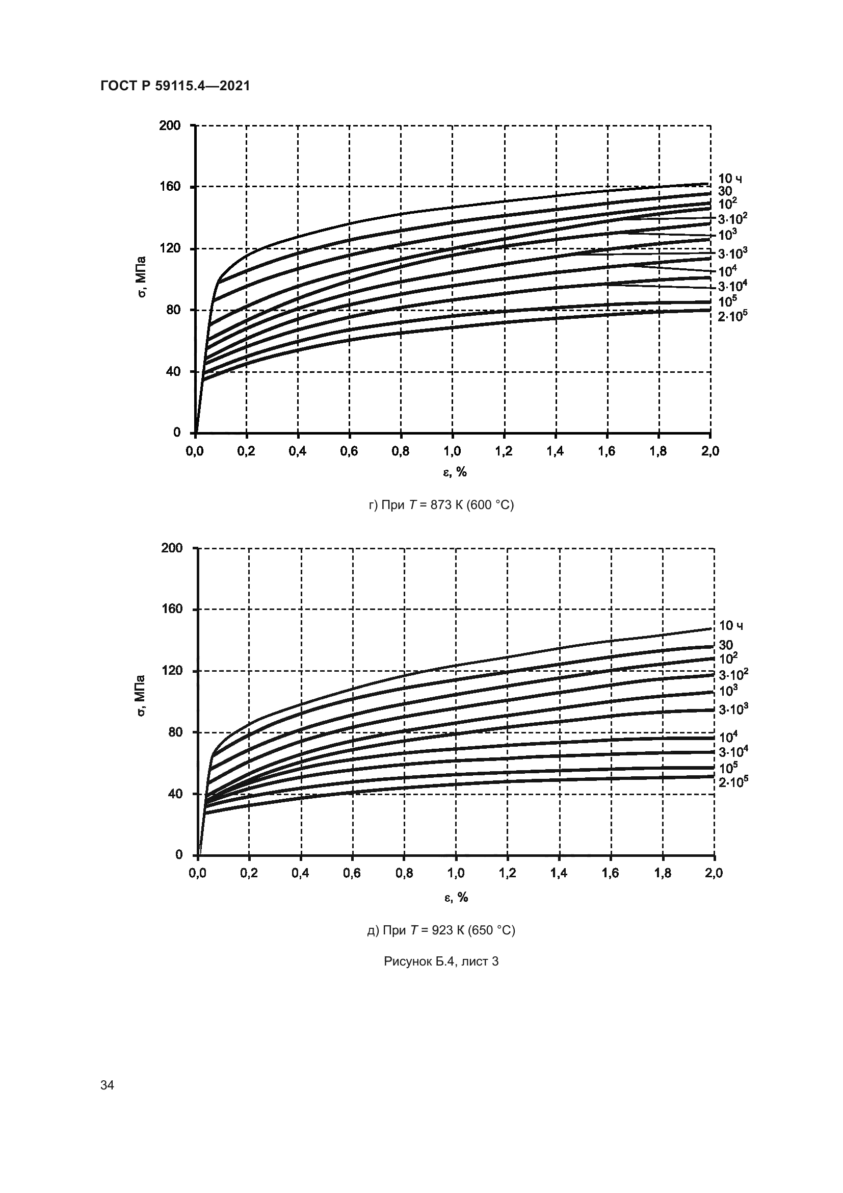 ГОСТ Р 59115.4-2021