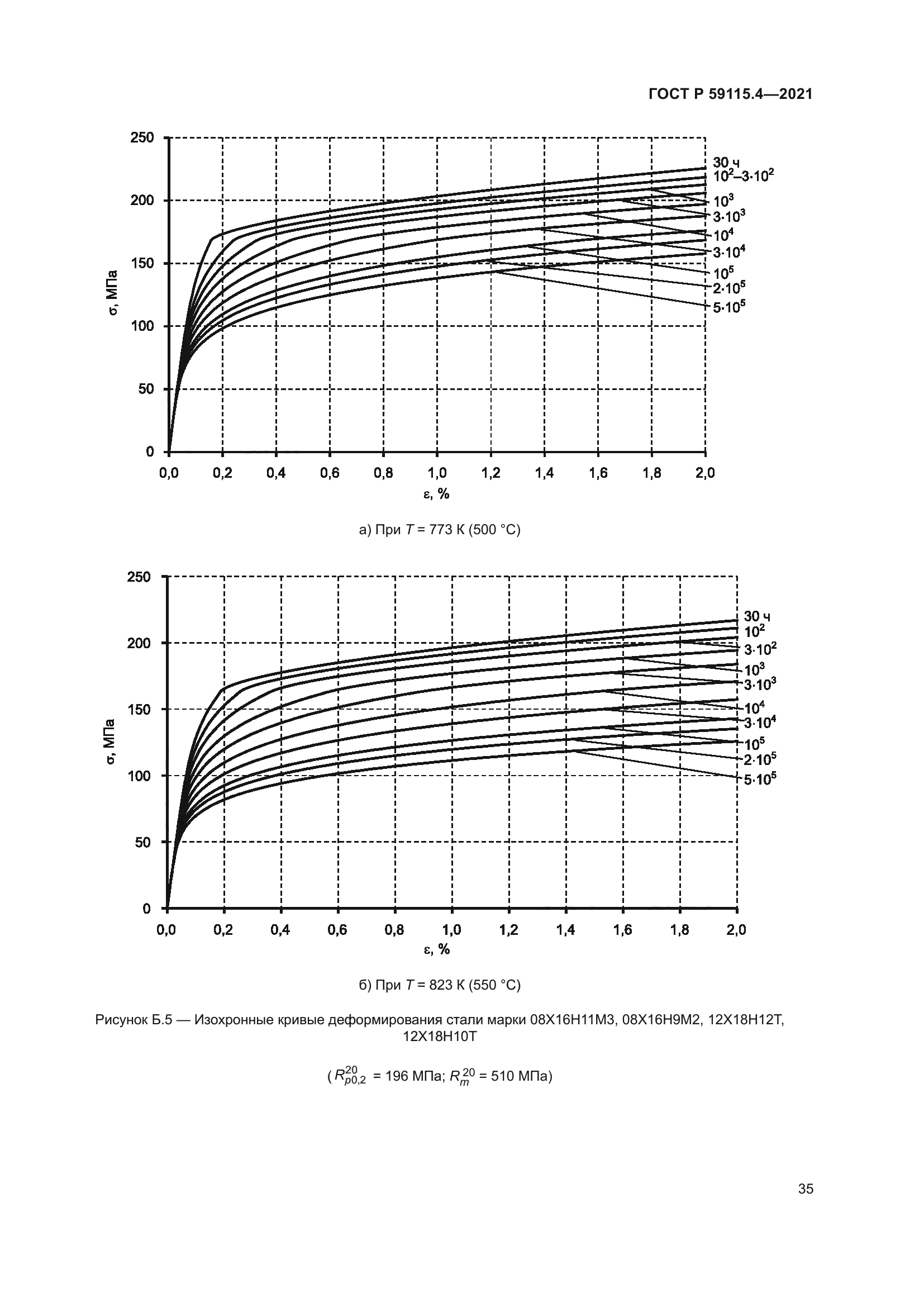 ГОСТ Р 59115.4-2021
