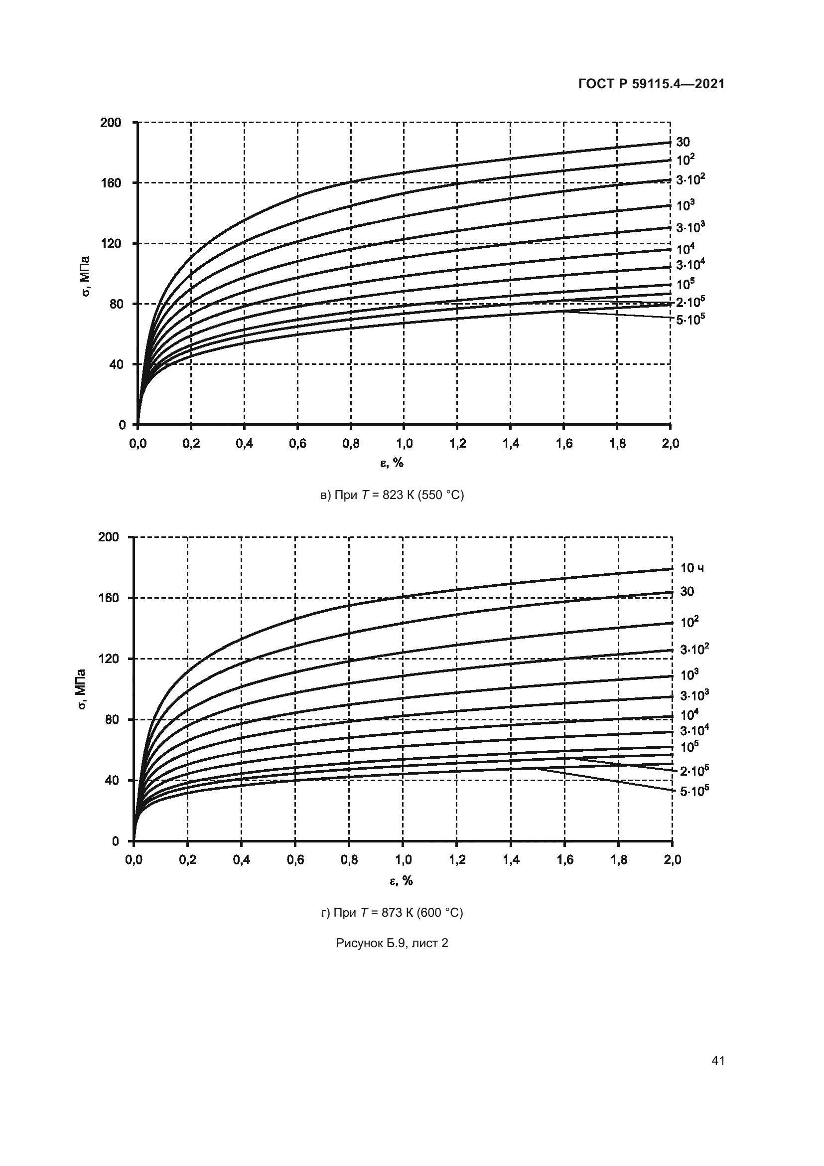 ГОСТ Р 59115.4-2021
