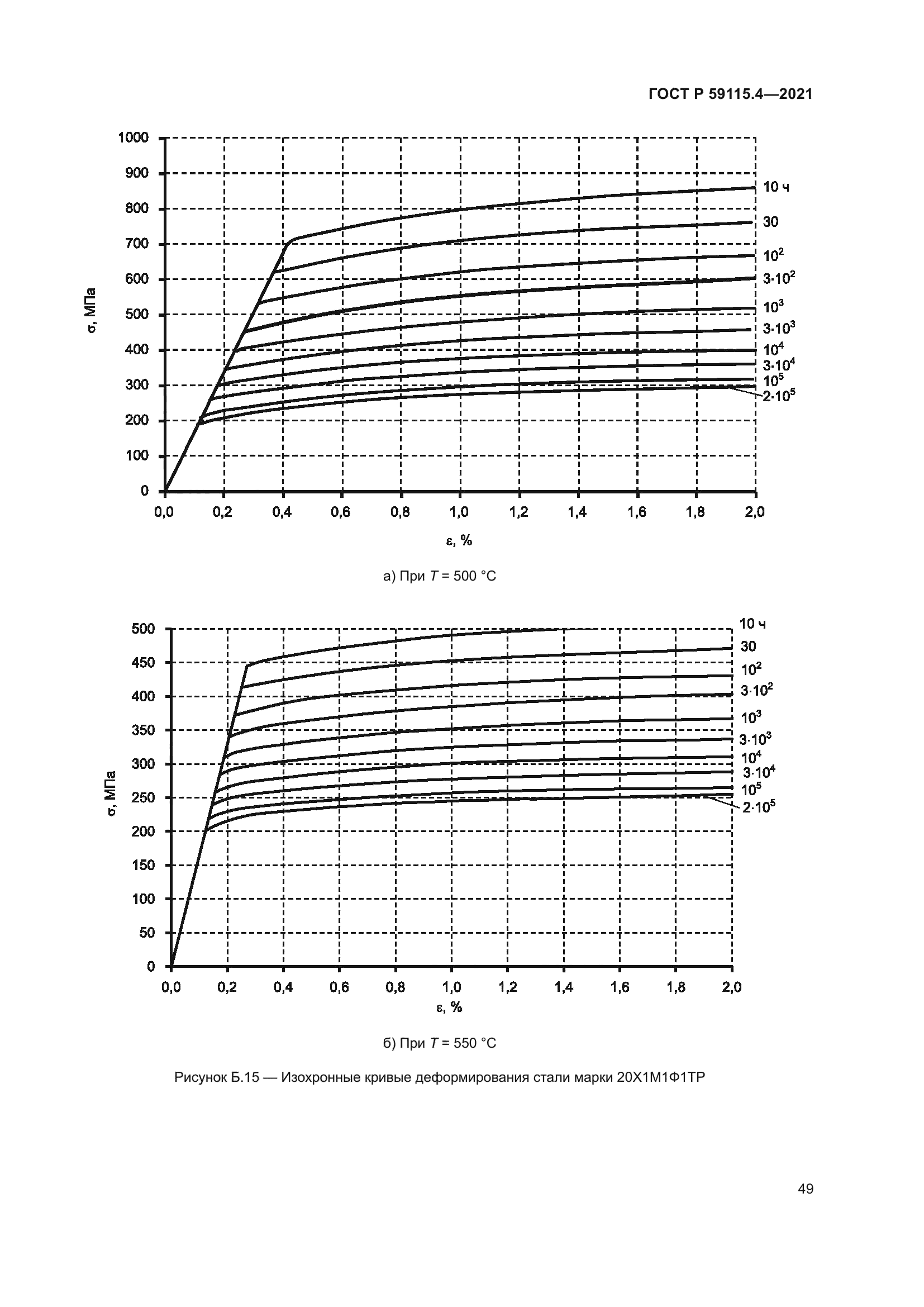 ГОСТ Р 59115.4-2021